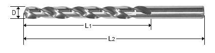 Fully Ground, HSS Straight Shank Twist Drill -Screw Machine Length
