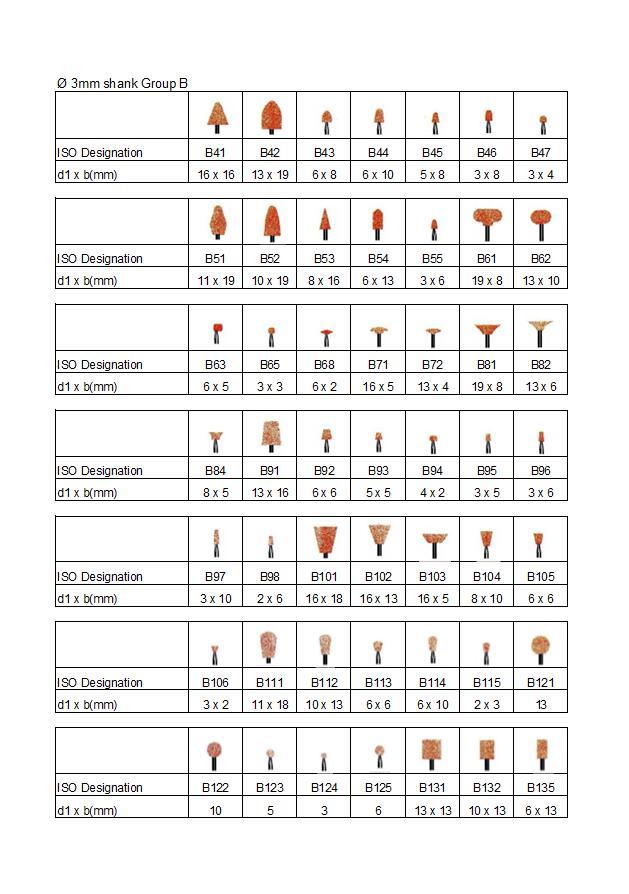 Abrasive Mounted Points & Grinding Stones